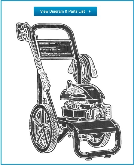 Sears & Craftsman Pressure Washer Replacement Parts and upgrade pumps